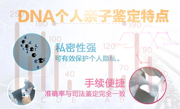 江西匿名亲子鉴定采集什么样本, 江西匿名亲子鉴定采集什么样本,