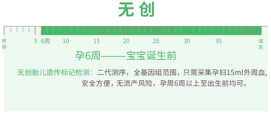 江西怀孕了要如何办理亲子鉴定,江西做产前亲子鉴定需要什么材料和流程